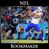 BookMaker.eu